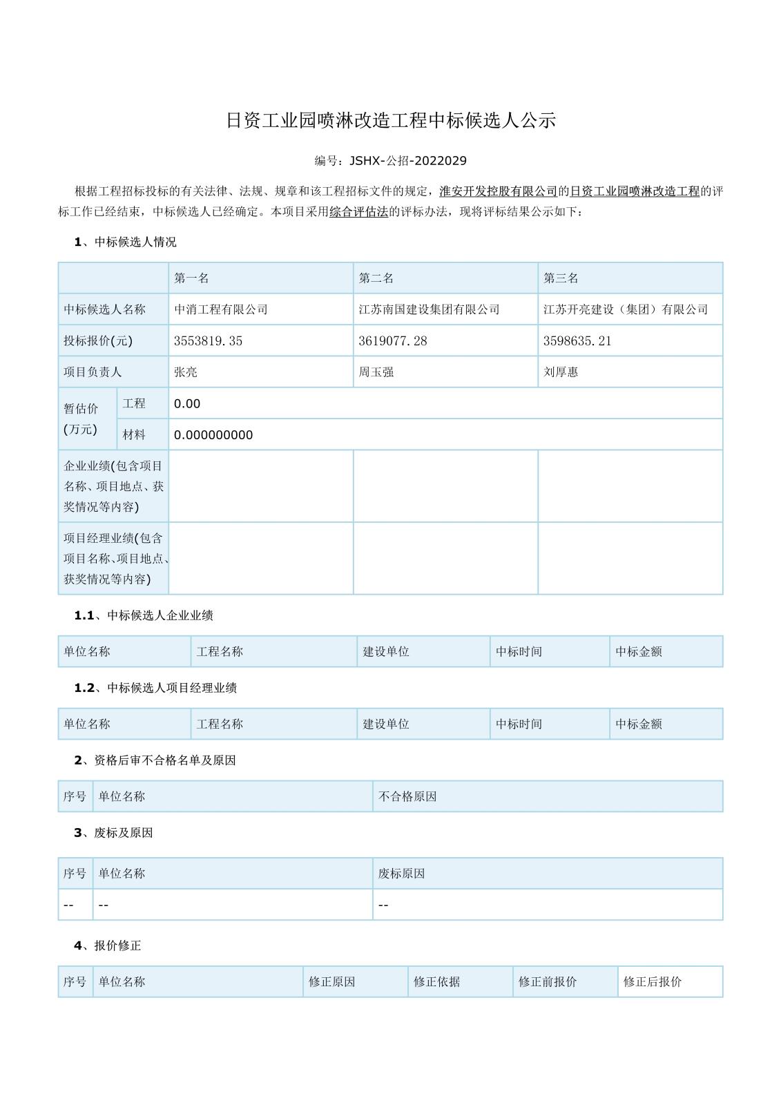 江蘇省工程建設項目評標結(jié)果公示(2)_1.jpg